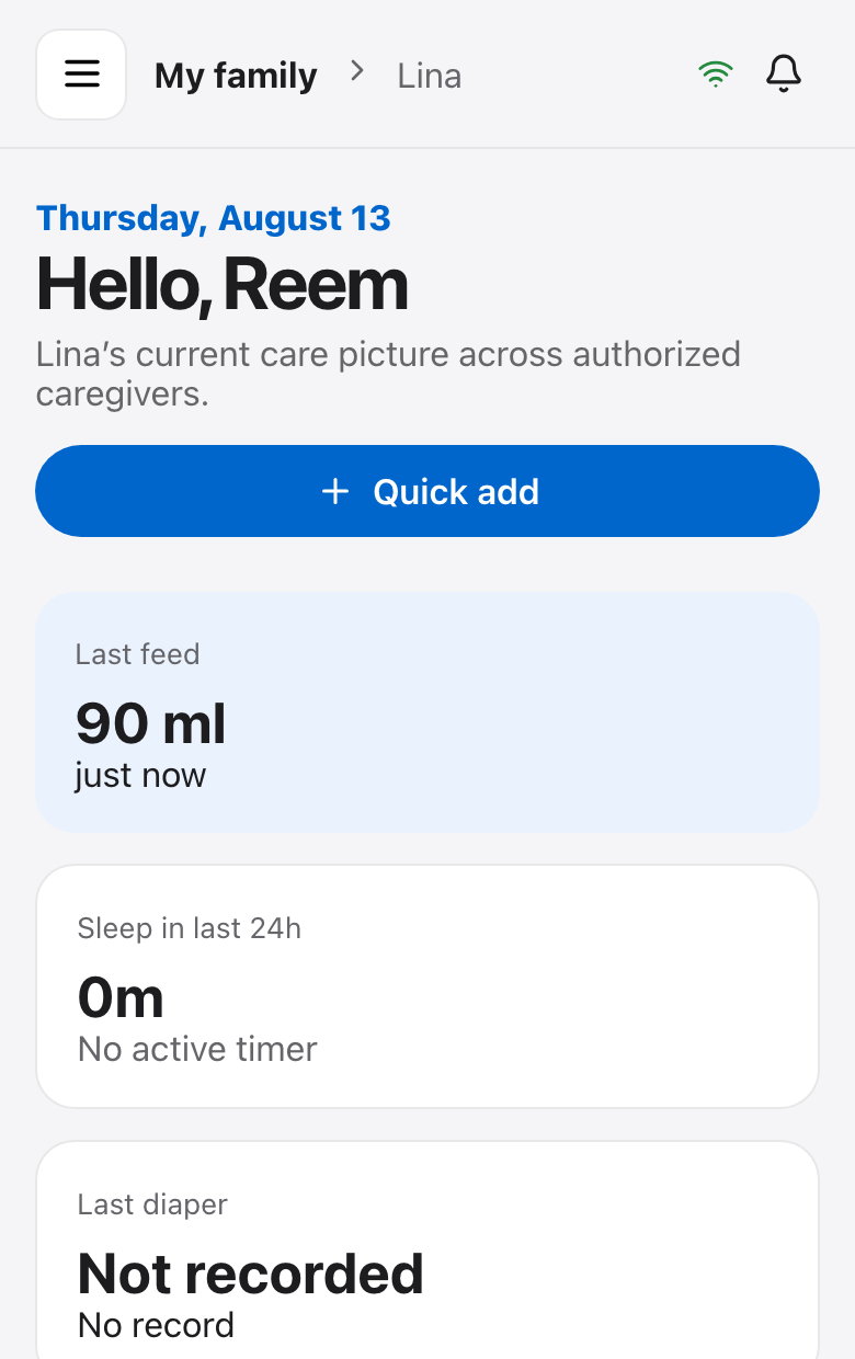 The TinyTrack dashboard on a phone in its one-column layout
